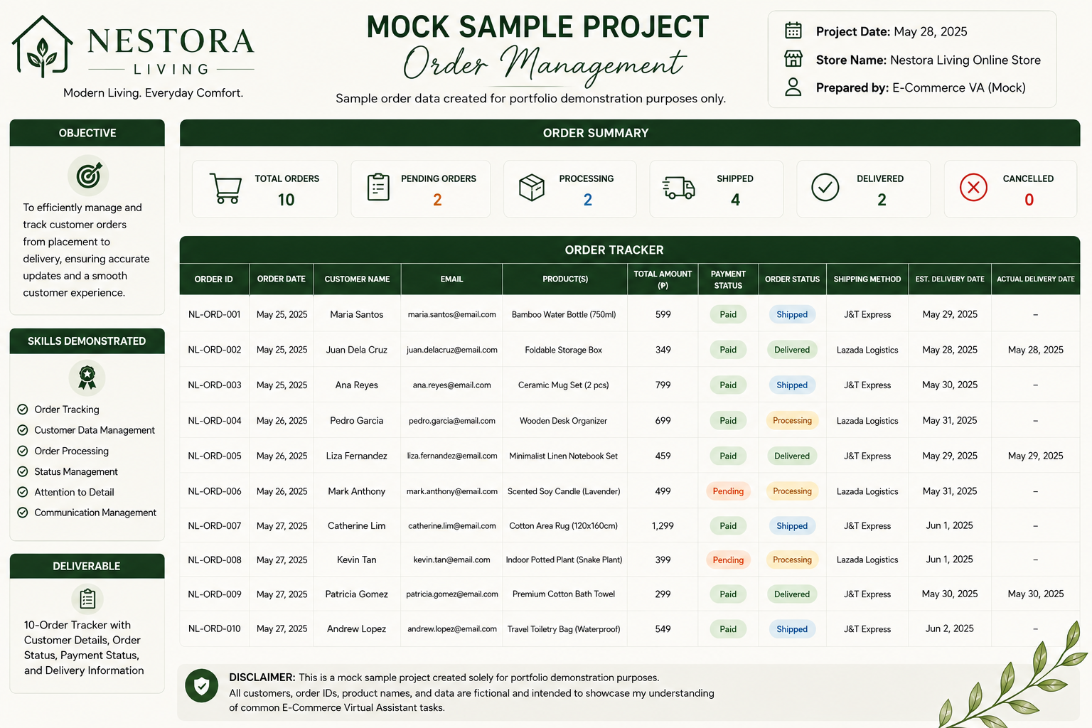 Order Management sample